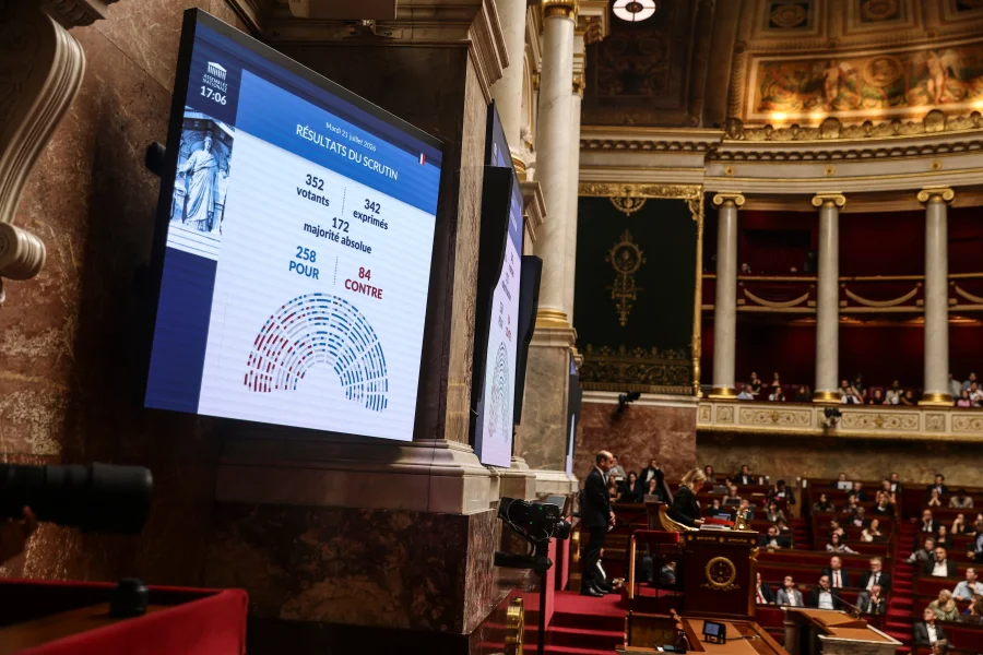 France Bans Social Media for Under 15