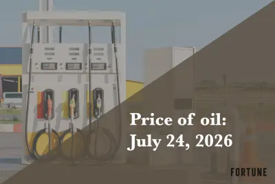 Brent Oil Price Drops $1.45 Today: What It Means