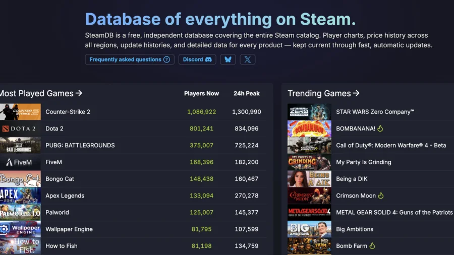 Modding platform Nexus Mods now owns SteamDB